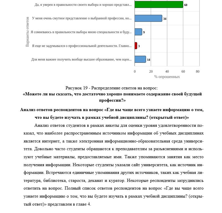 analiz-otkritih-otvetov.jpg